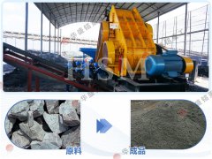 雙粉碎機(jī)通過實(shí)踐制定出套完美的方案